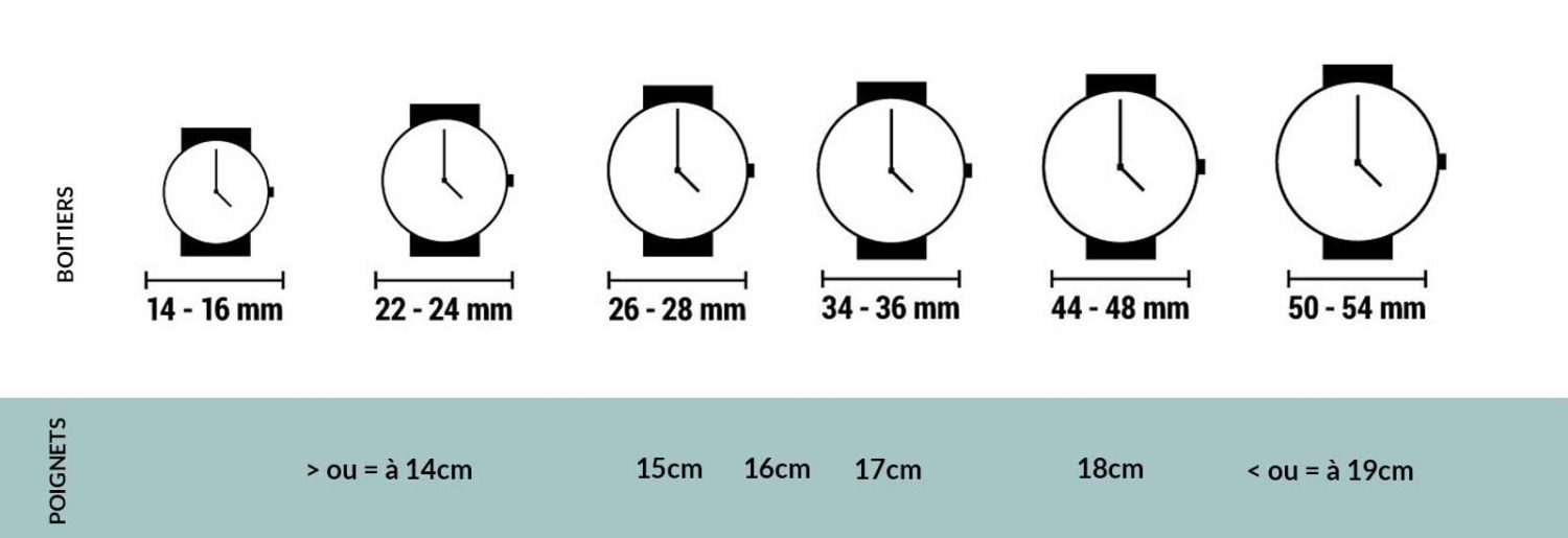 Comment choisir la taille de sa montre ? VALER & Barichella Nice